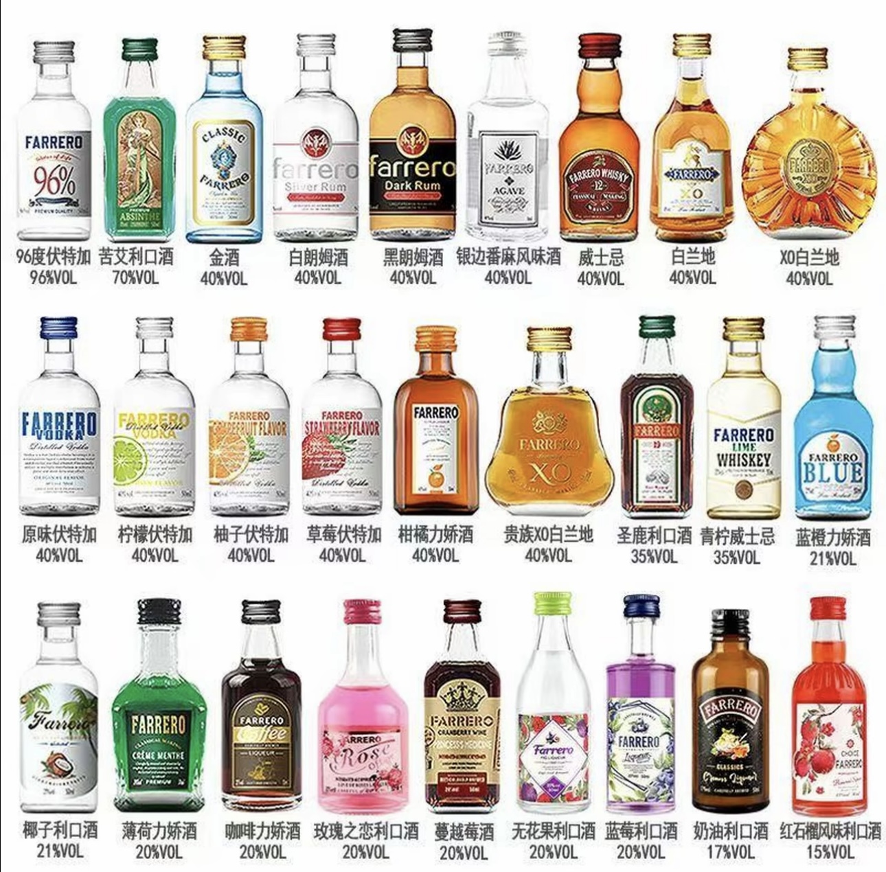 【初学者低度数微醺套餐】50ml小酒居家调酒基酒微醺鸡尾酒