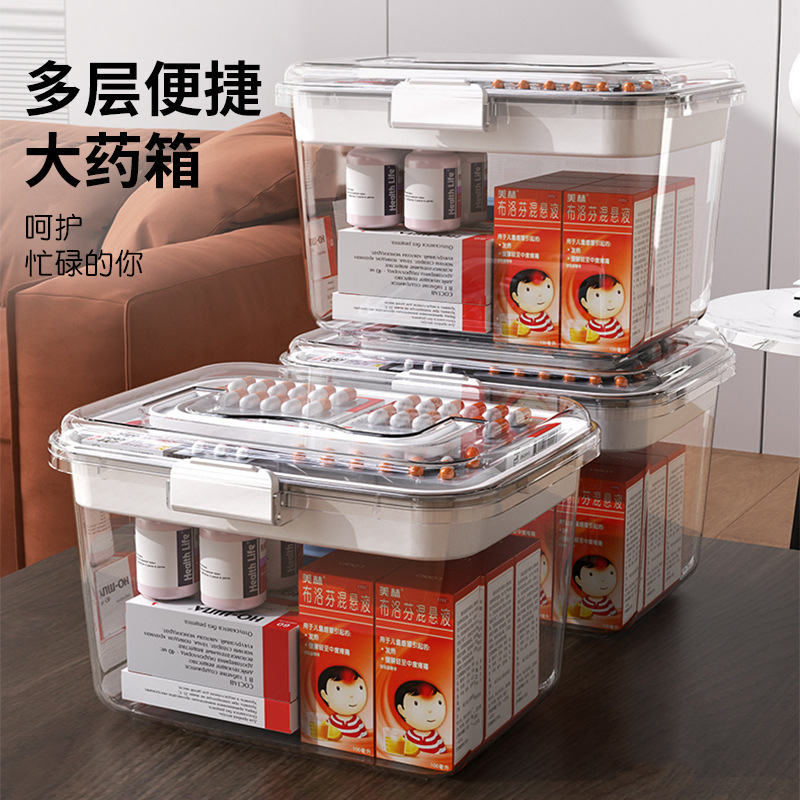 家用便携药箱家庭装医药箱大容量收纳盒透明分类医疗急救药盒