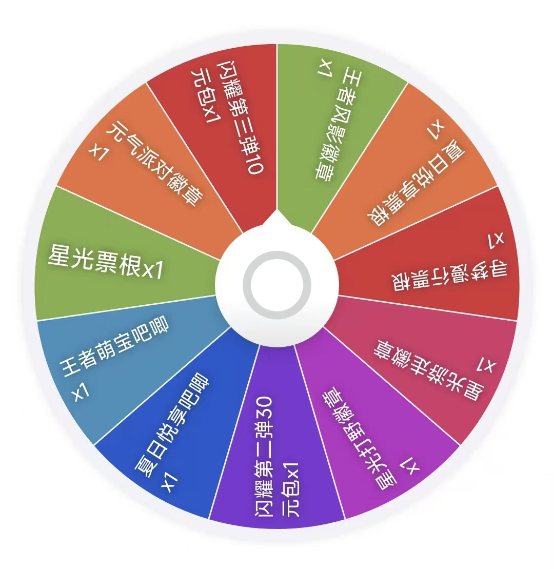 不凡玩品 福利转转乐