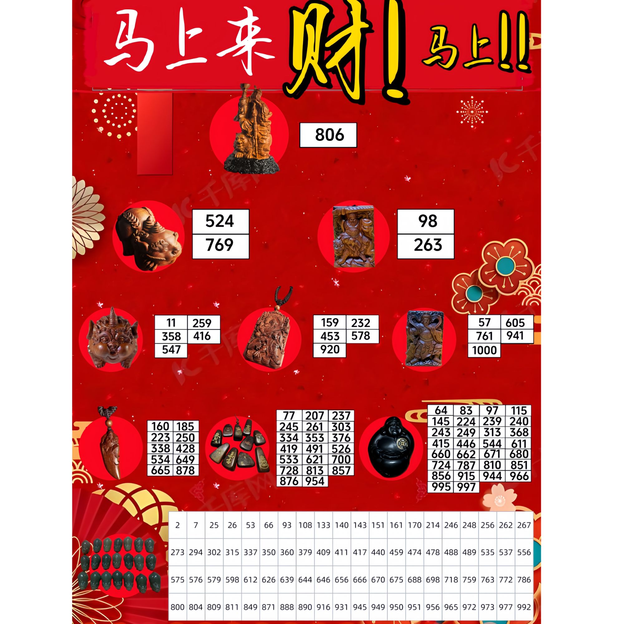 【千抽赏】2025跨年马上来财千抽赏 文创周边盲盒 