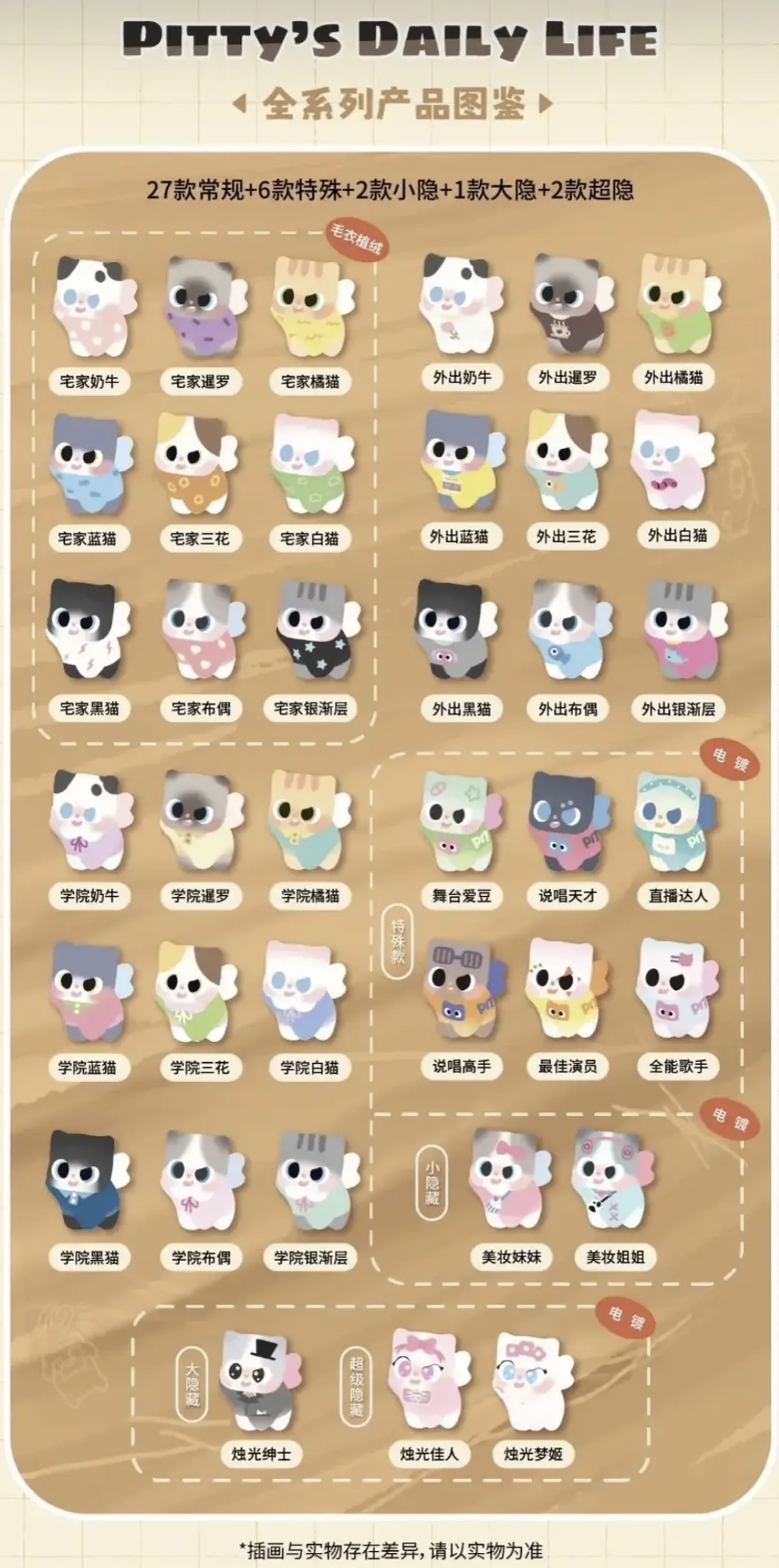 【拆盒】pitty的猫猫日常萌粒潮玩盲袋