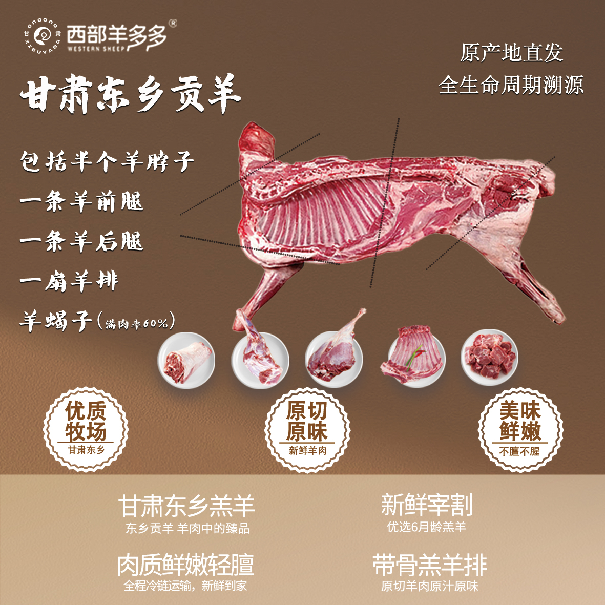 【甘肃东乡贡羊】现杀现发 肉质鲜嫩多汁 半羊14斤装京东冷链直达