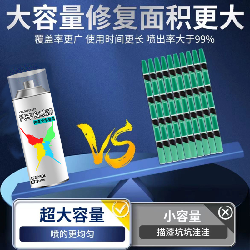 29.欧蓝德汽车自喷漆劲炫欧蓝德帕杰珍珠白车身漆面破损划痕修复