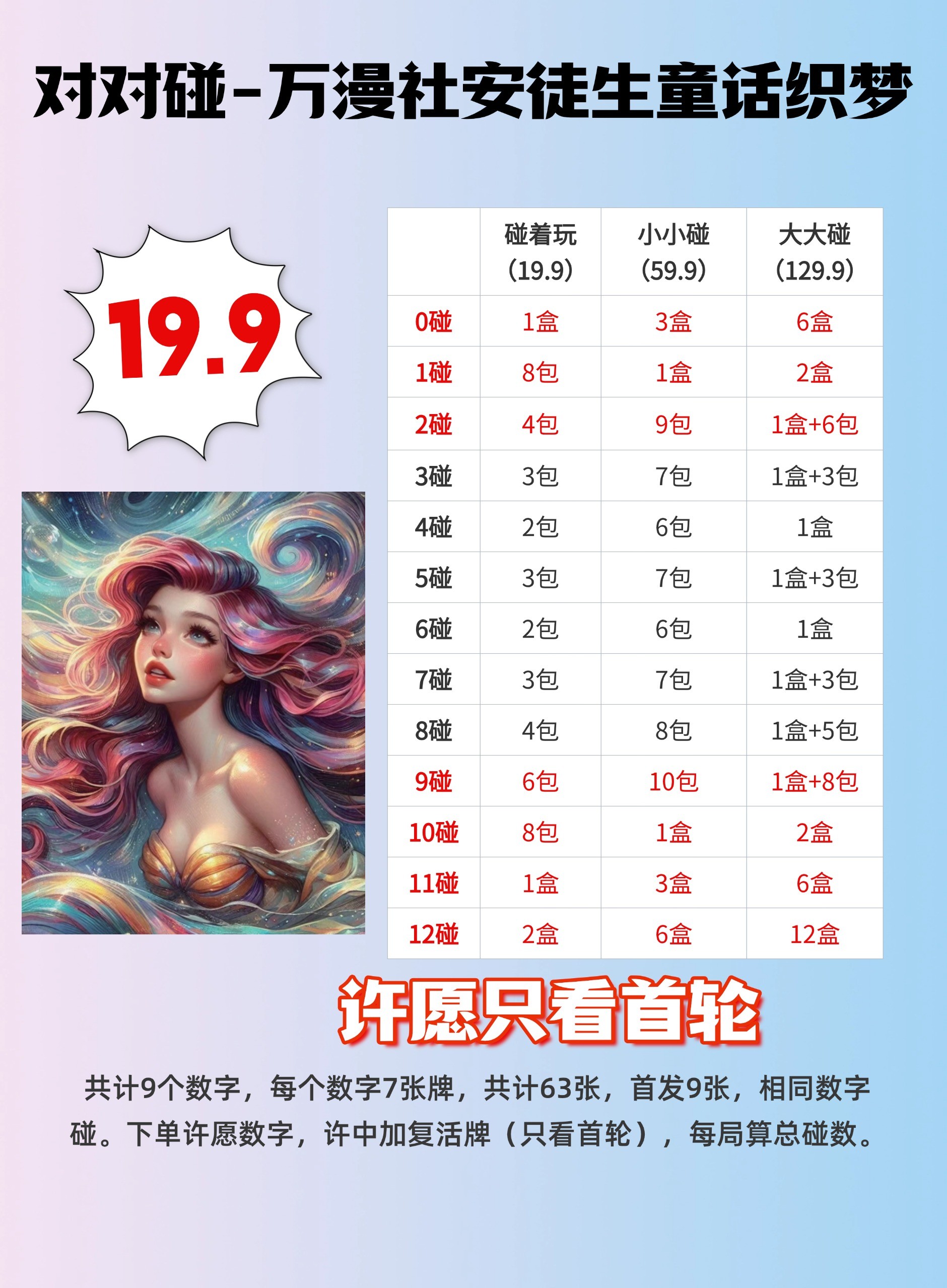 万漫社【对对碰 19.9 有保底】系列艺术典藏卡牌代拆
