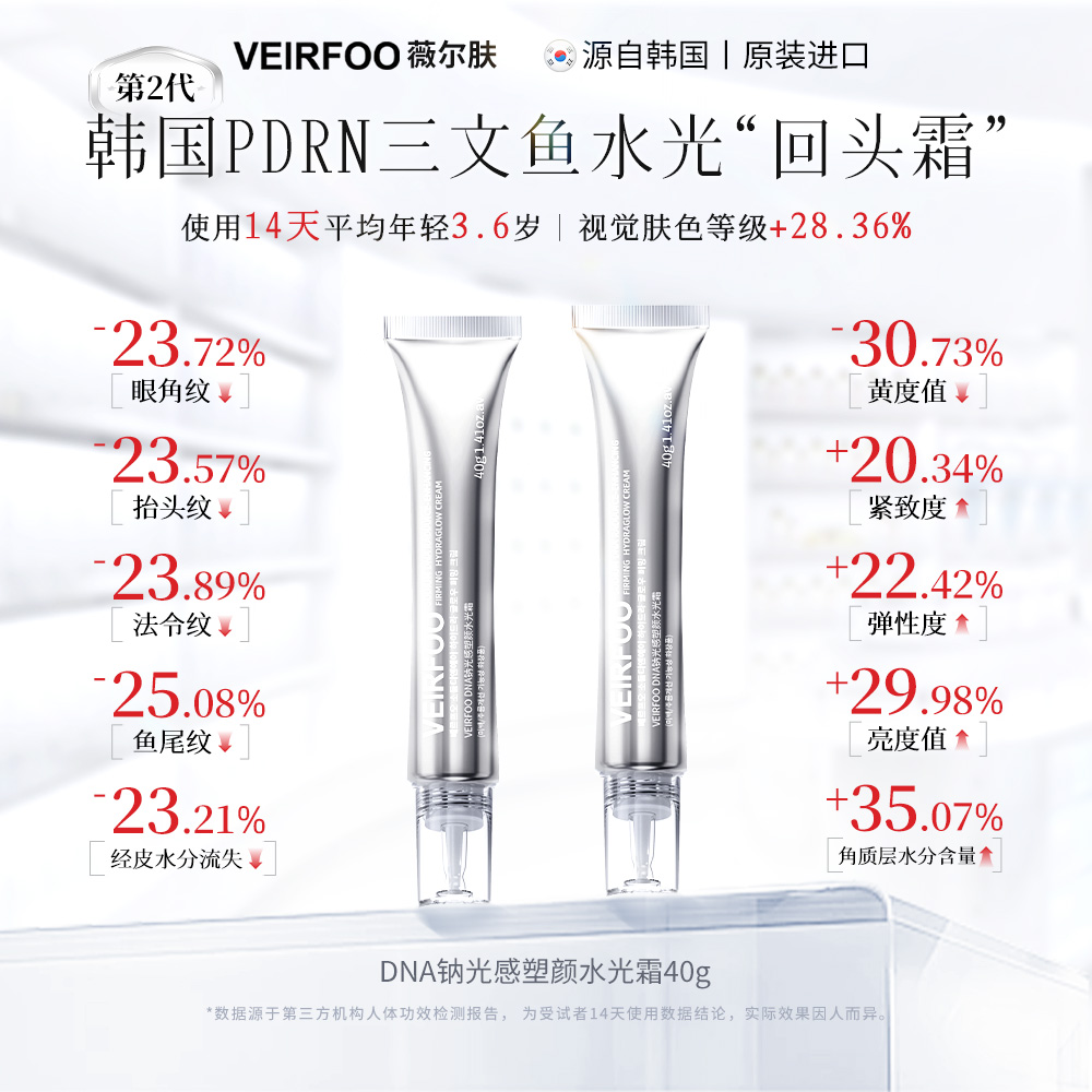 韩国VEIRFOO原装进口 DNA钠光感塑颜水光霜TY