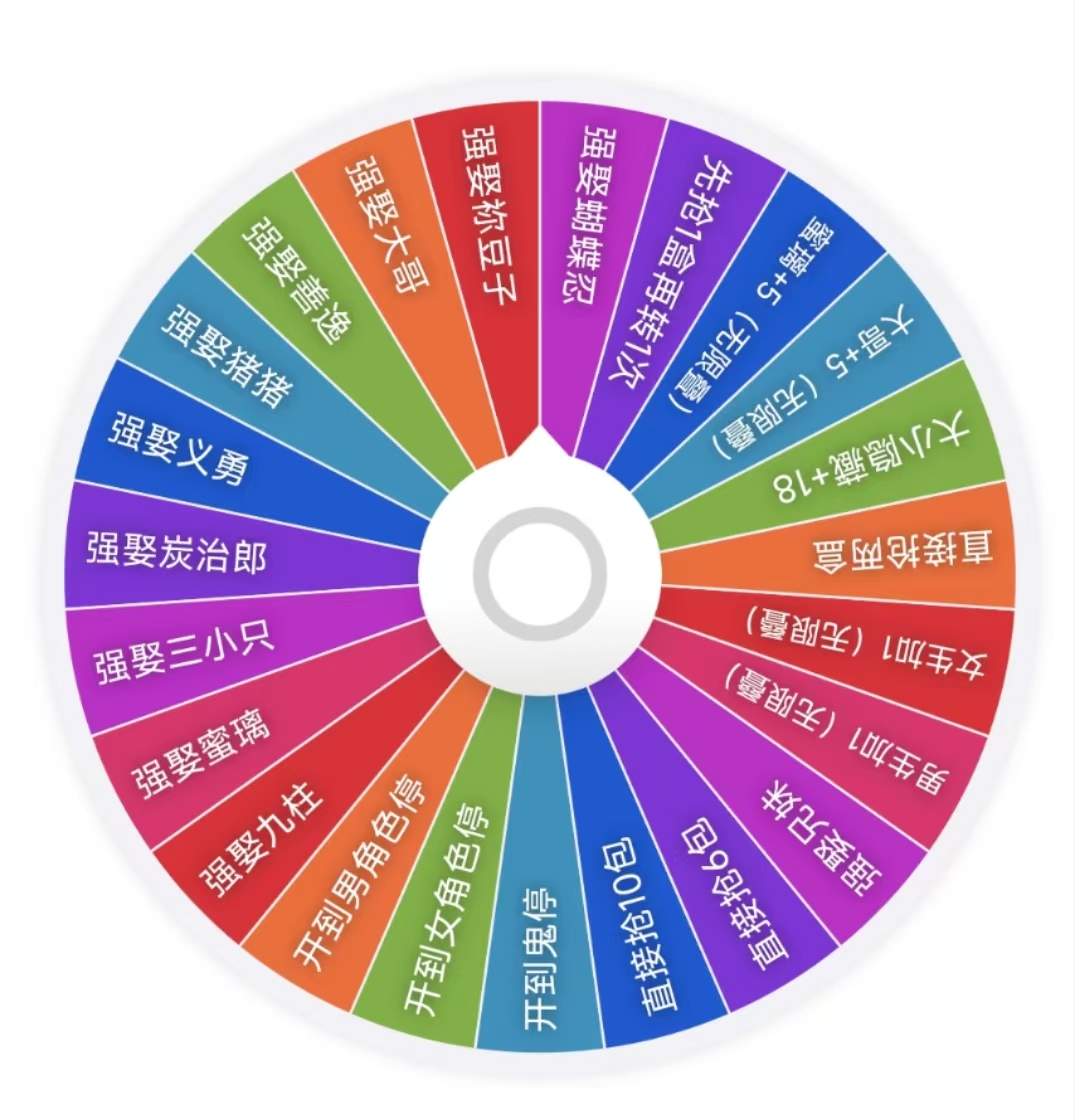 【 限购1单】大谷文创鬼灭之刃吧唧强娶大转盘一发