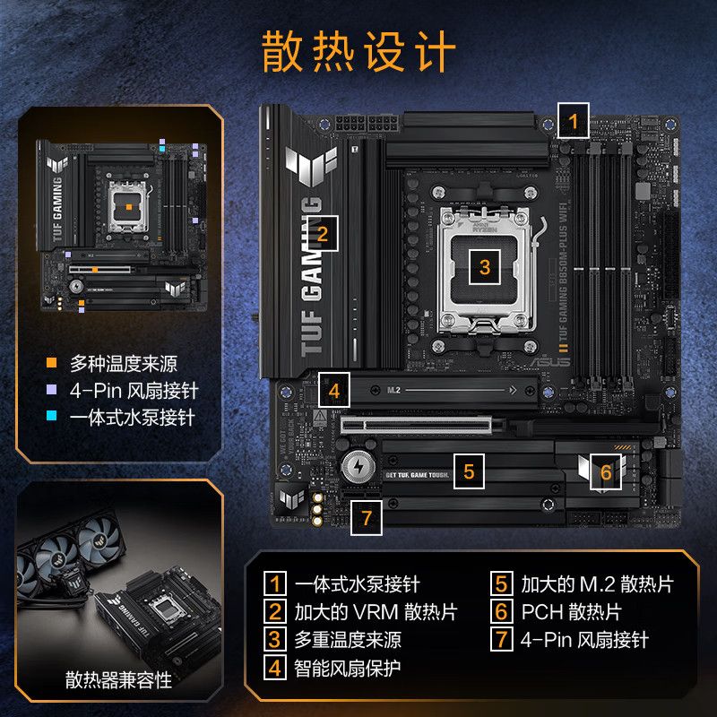R7 9700X全新CPU与B850M重炮手WIFI主板组合套装