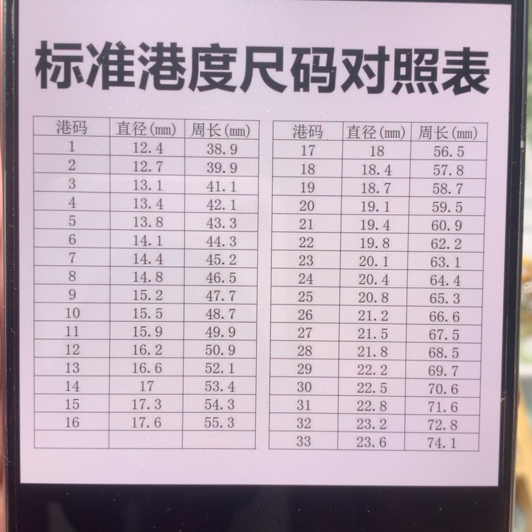 蛇纹石玉未镶嵌戒指