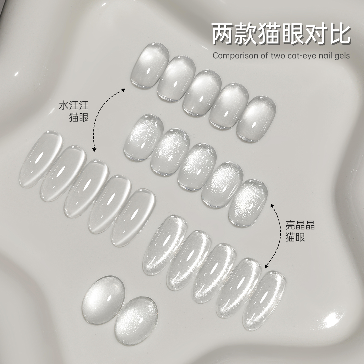 2025年新款百搭清透不发灰水汪汪亮晶晶玻璃珠晶石猫眼甲油胶