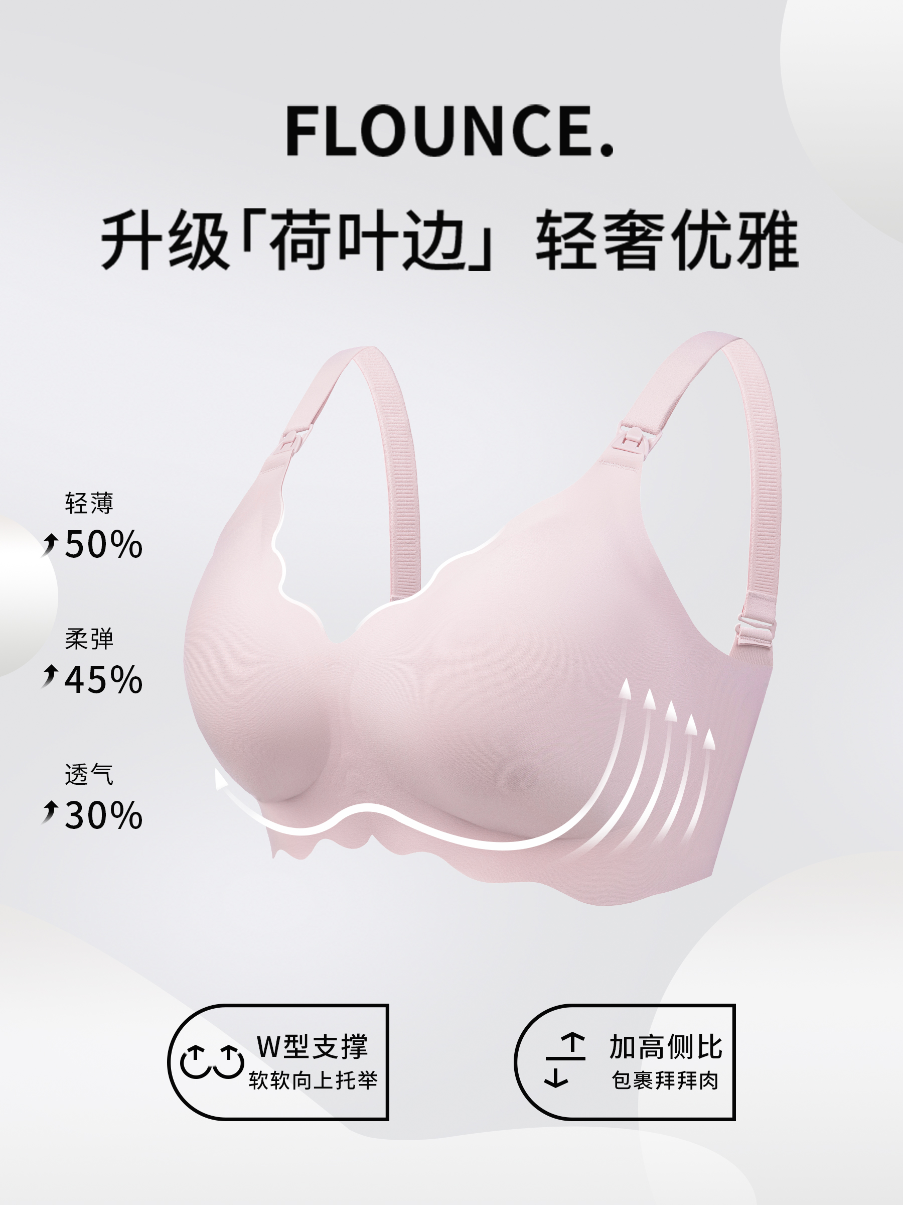 【F家-五重浮力哺乳内衣】夏季薄款防下垂聚拢孕期产后喂奶收副乳