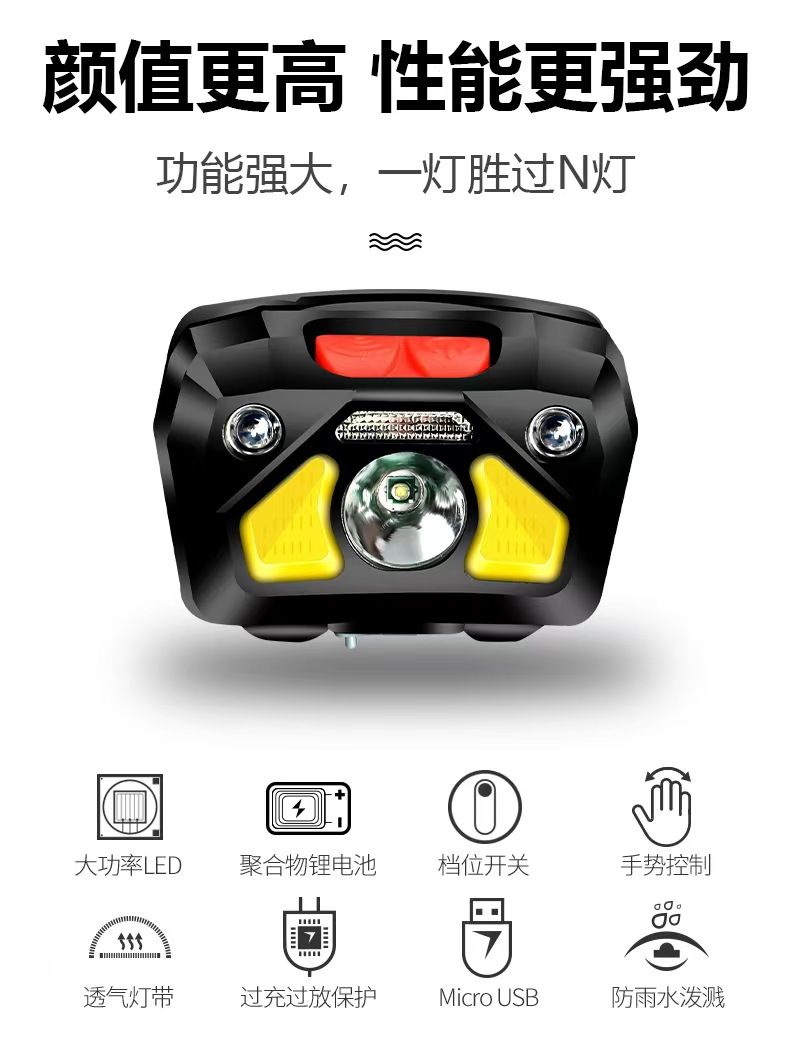 cob感应夜钓头灯长续航锂电池LED强光充电超亮钓鱼赶海头戴式照明