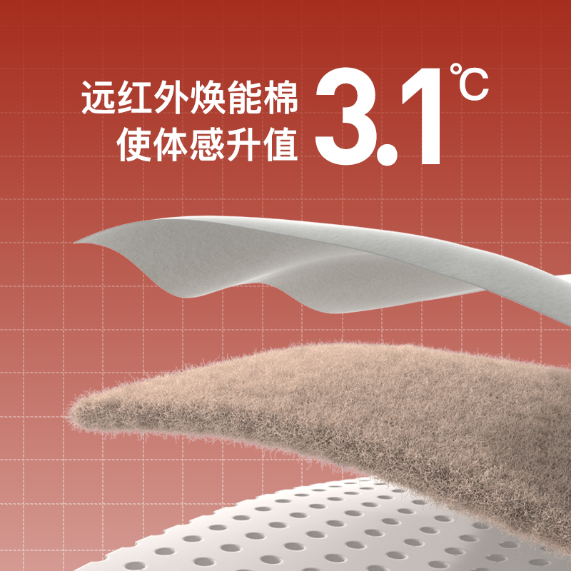 Slumberland/斯林百兰奢梦pro PPS1600超级睡姿弹簧 线下同款套装