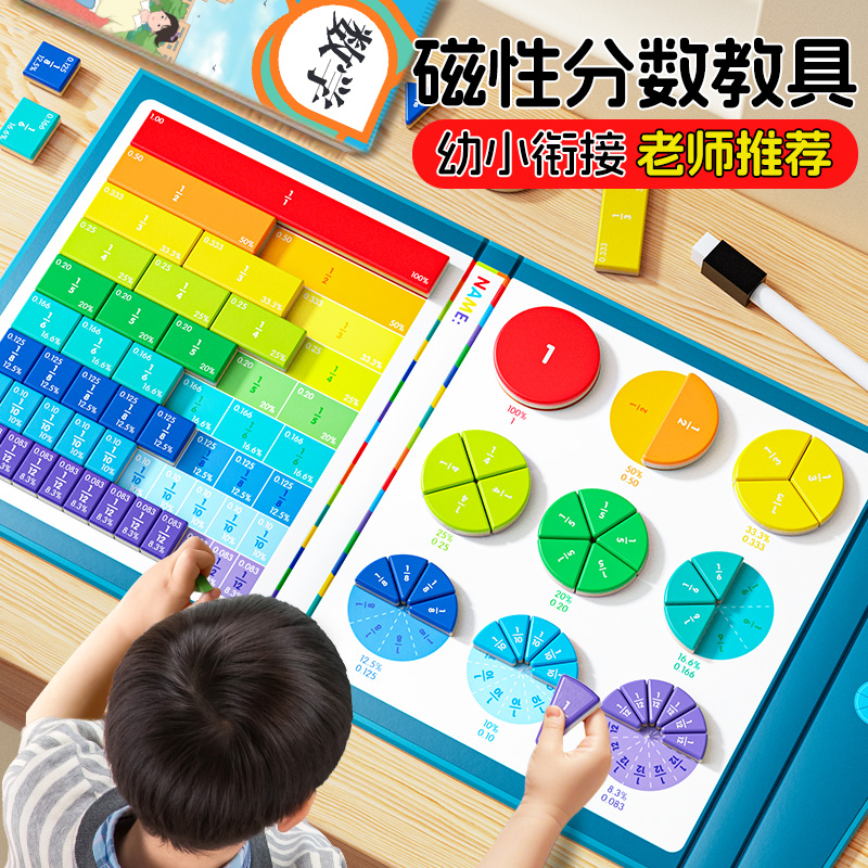 磁性分数盘教具三年级数学小学专用分子分母认知加减法运算正品商品图