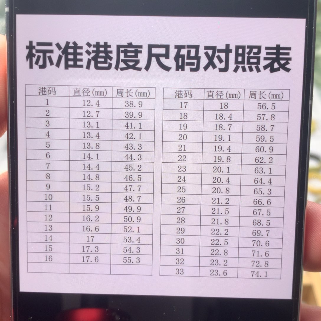 蛇纹石玉戒指未镶嵌