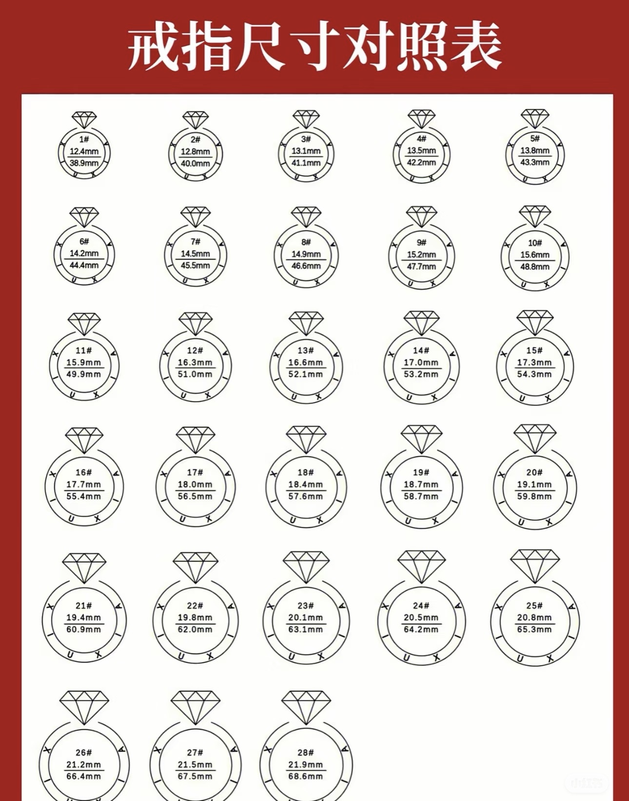 【TFFany定制】戒指专用链接-1CT