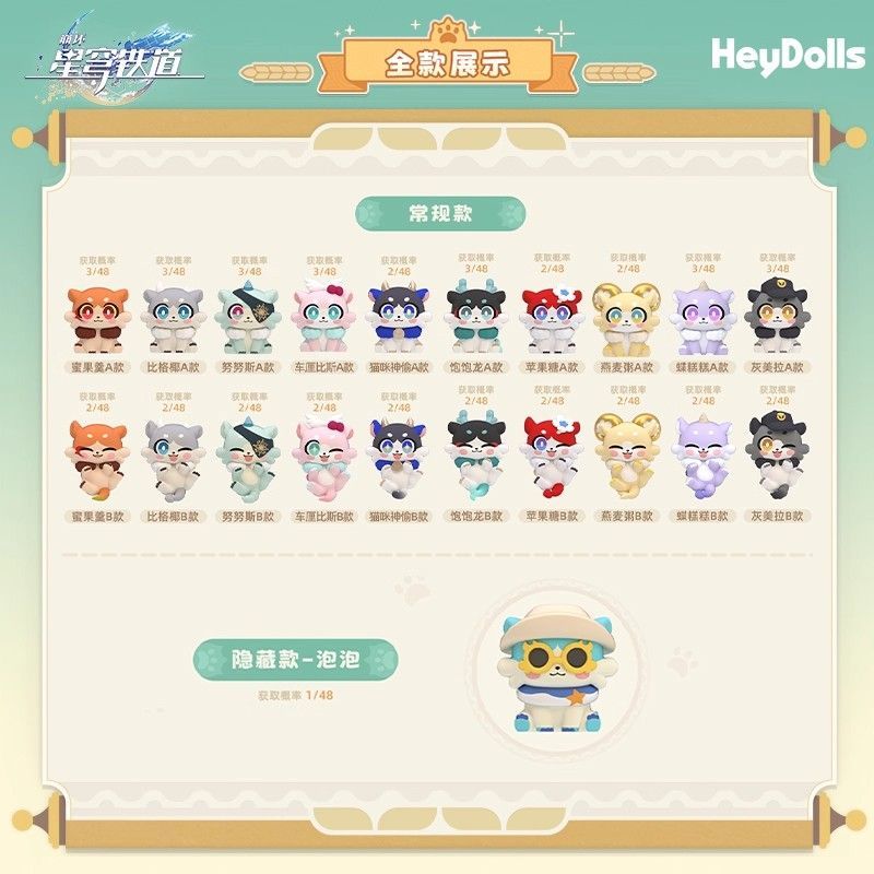 正版现货米哈游崩坏星穹铁道嗷呜嗷呜奇美拉迷你盲袋萌粒潮玩礼物