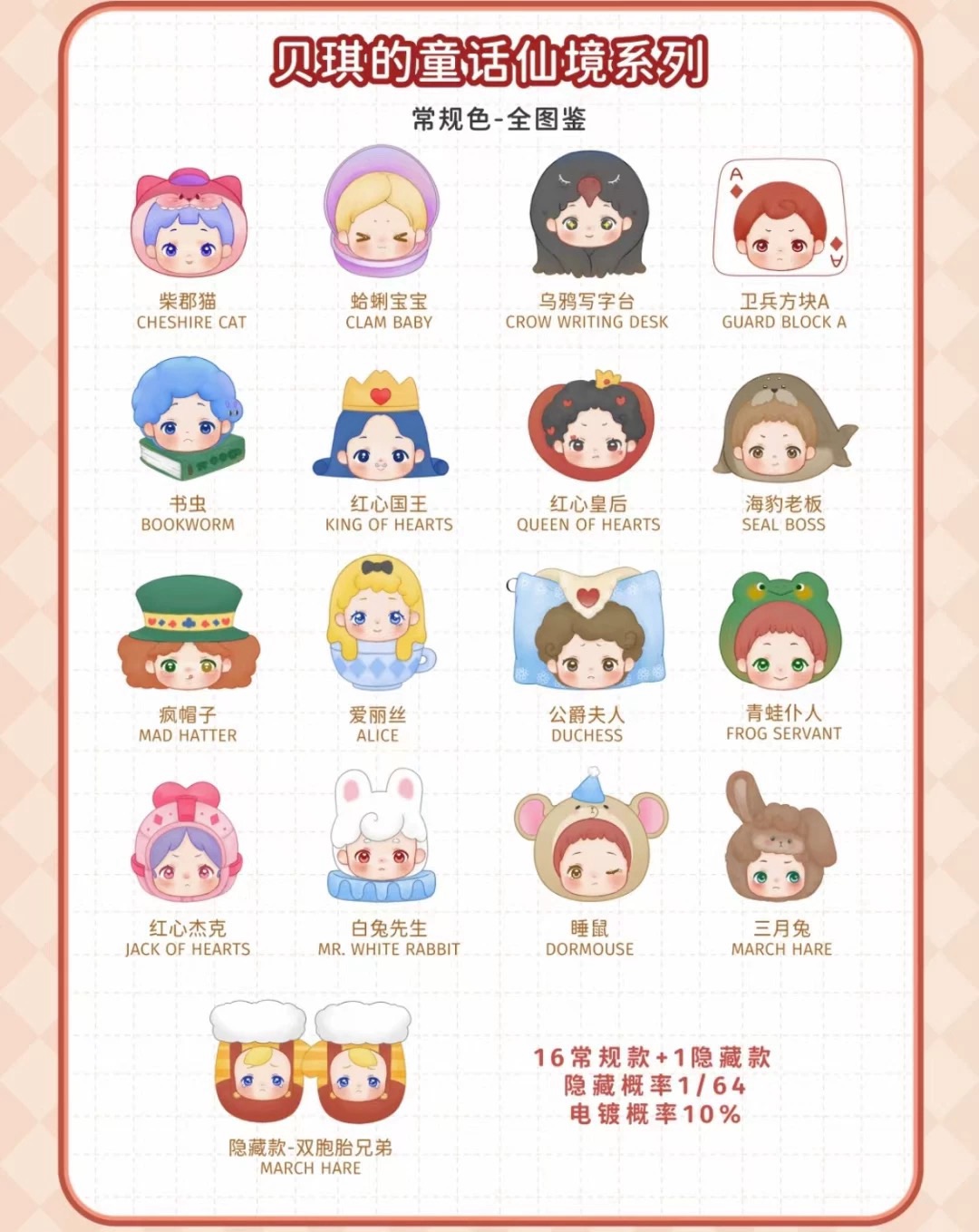 【拆盒】阿杰拆贝琪的童话仙境萌粒盲盒