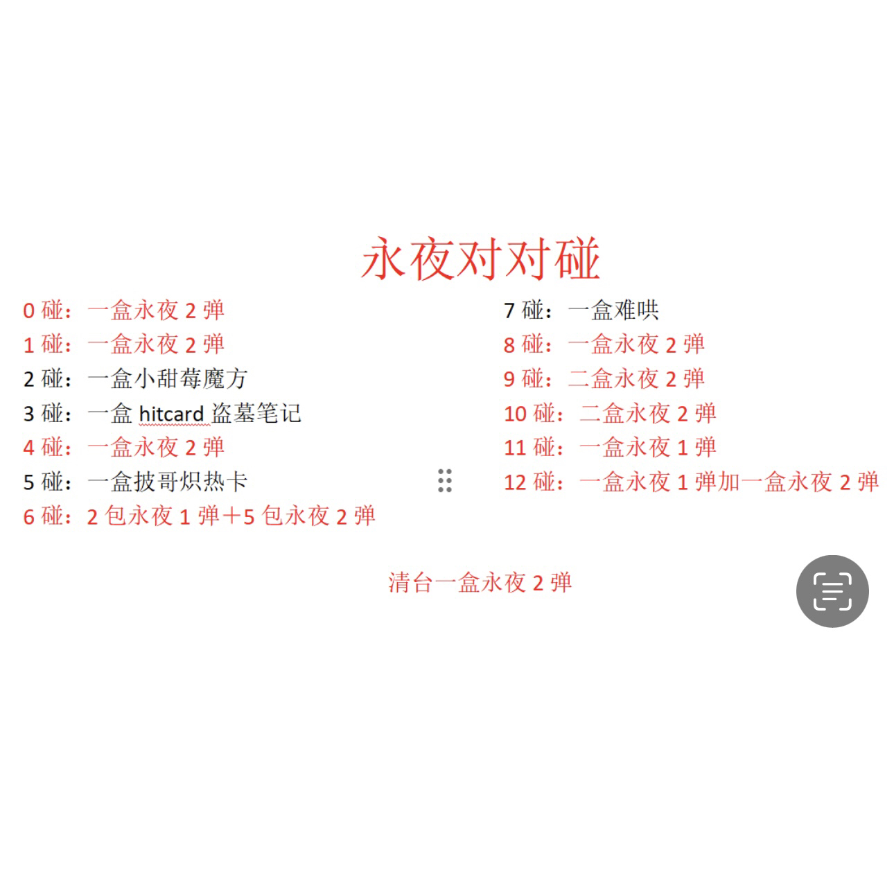 【永夜星河碰碰】永夜星河一弹二弹卡牌盲盒