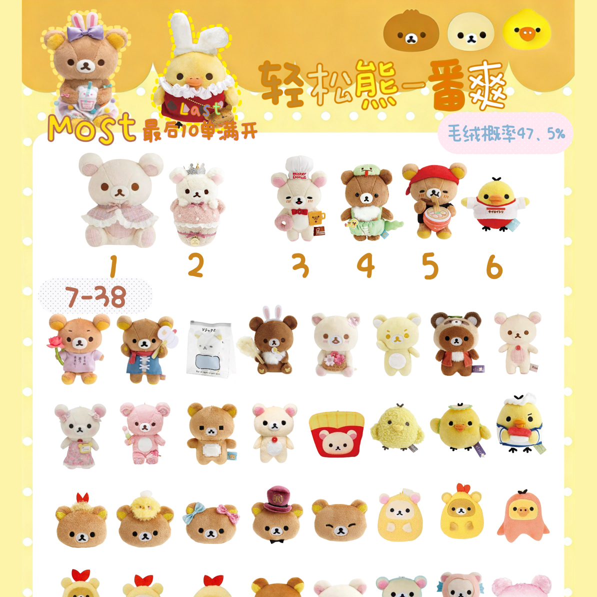 轻松熊高浓度一番赏