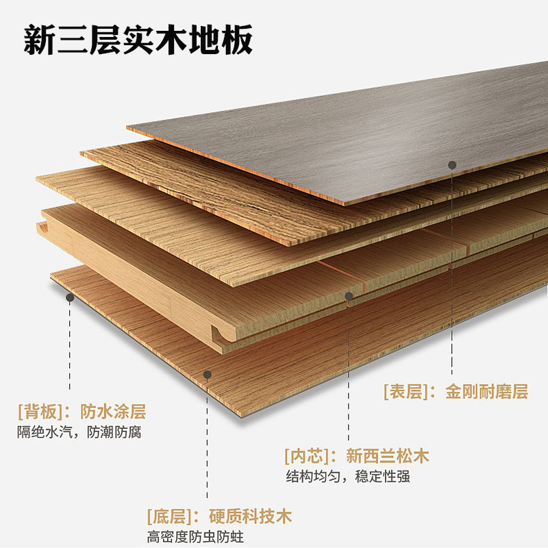 正品尾单新三层整芯实木地板家用E0ENF级厂家直销地暖高性价