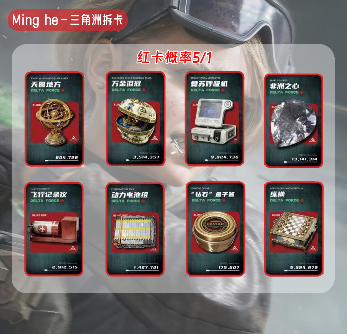【Minghe拆卡代肝】三角洲鼠鼠收藏卡（六十包大佬专属）