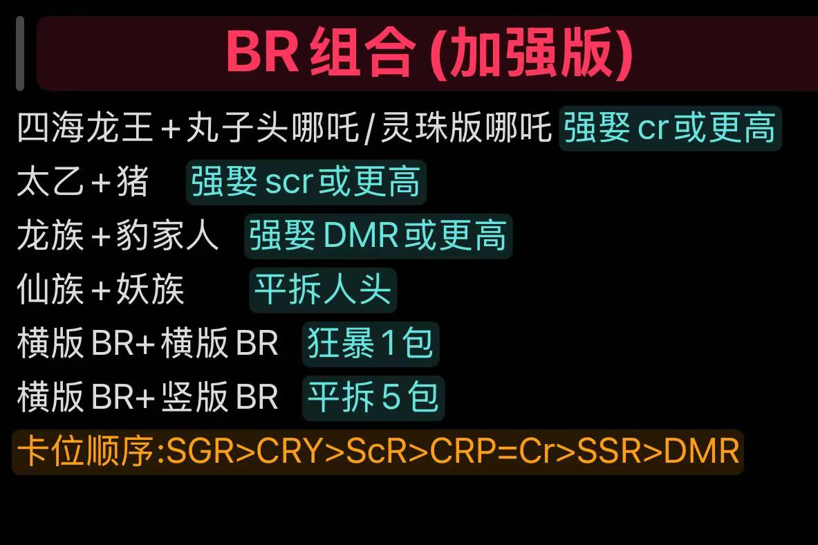 【BR组合 超容易得吃版！ 】哪吒之魔童闹海灵焰包第三弹 代拆