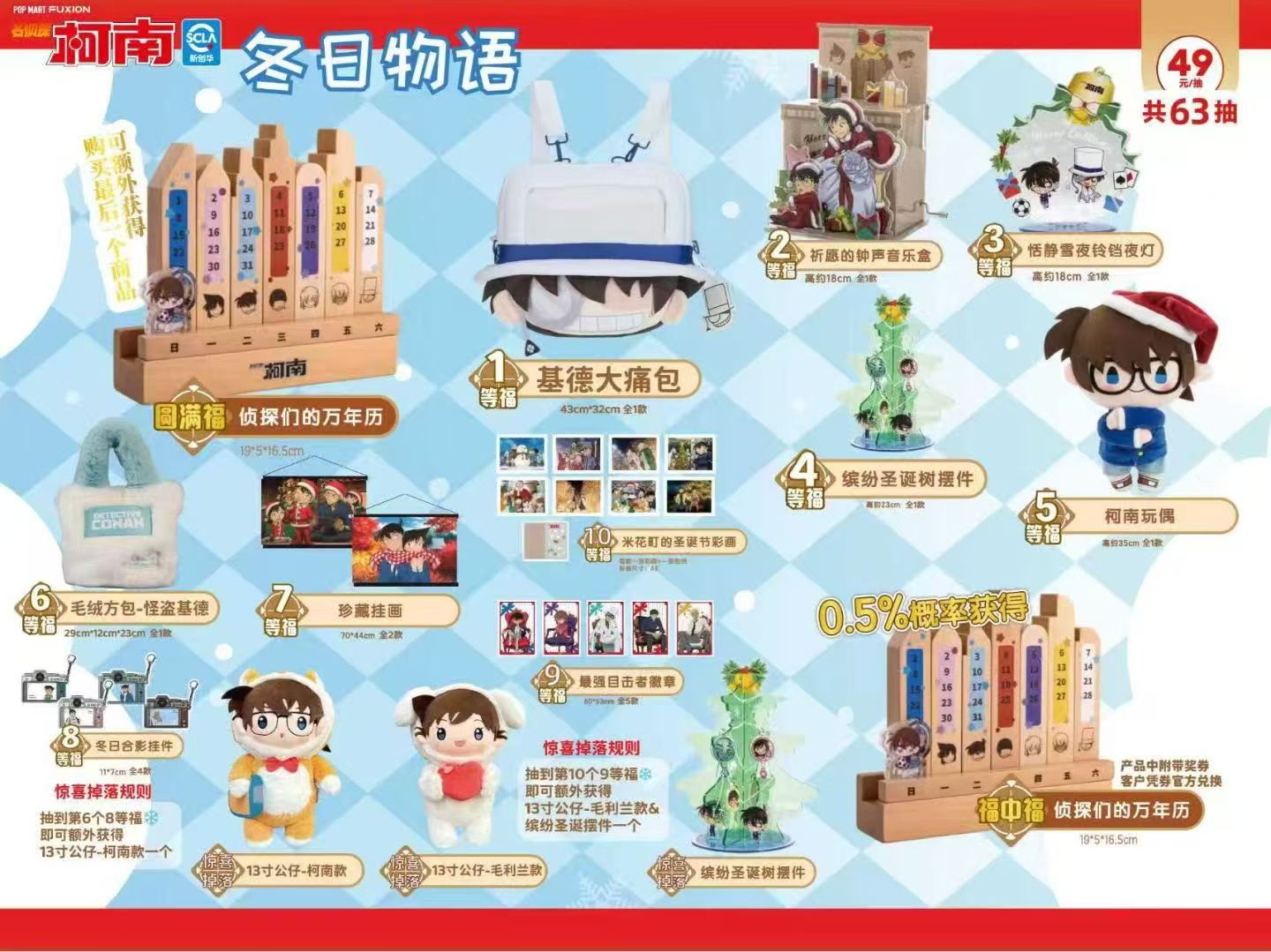 【正版授权柯南福赏】名侦探柯南-冬日物语系列福赏盲盒