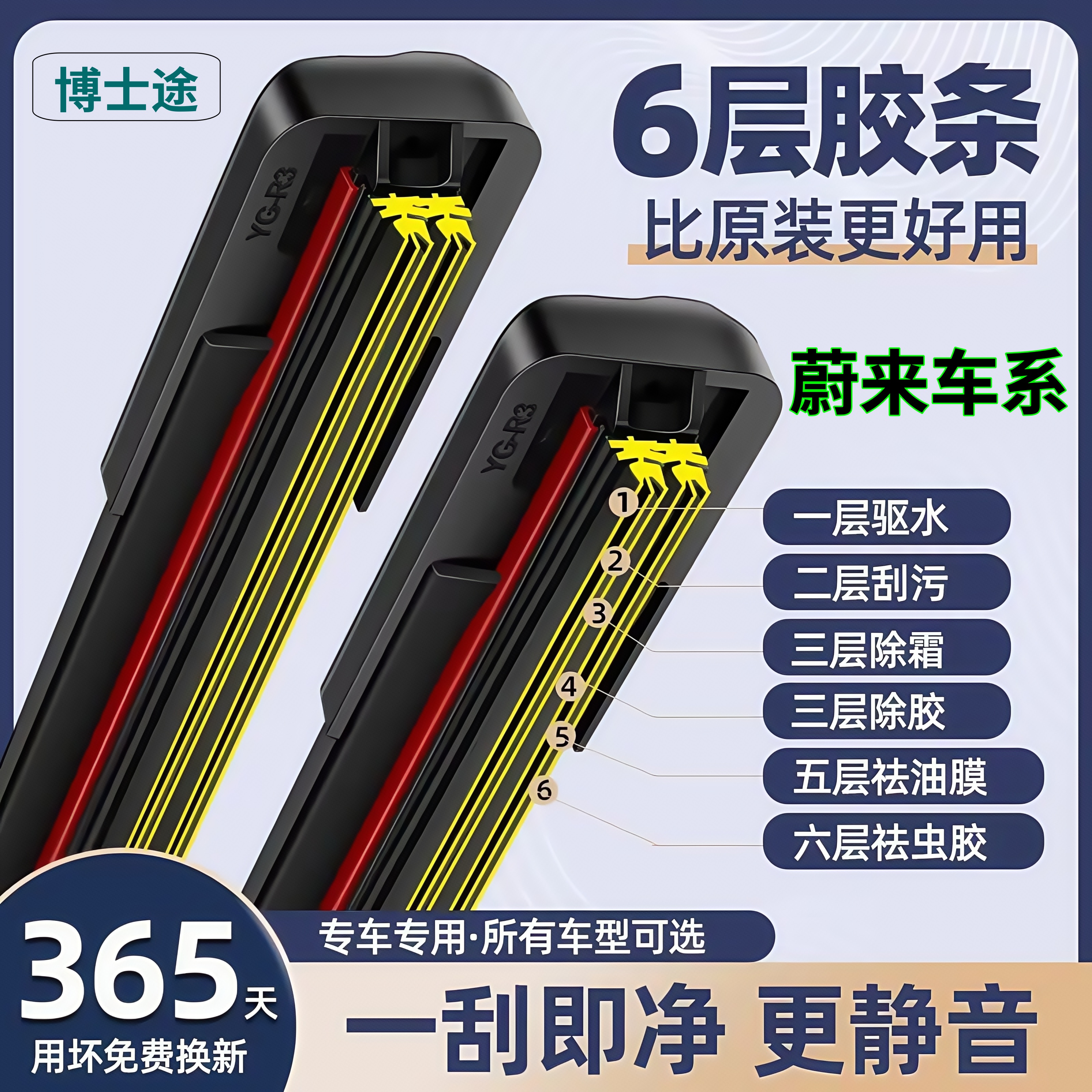 【适用蔚来】EC6/ES6专用无骨雨刮器ES8静音耐用六层胶条前雨刷器
