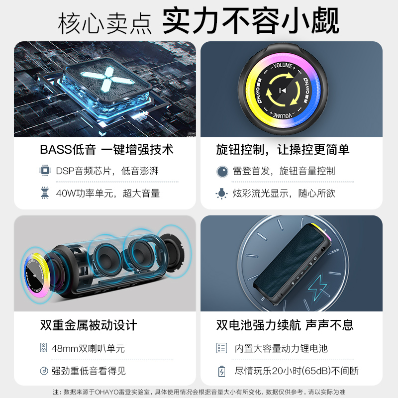 雷登X8MAX蓝牙音响大音量高音质户外大功率防水便携式重低音音响 图片 4