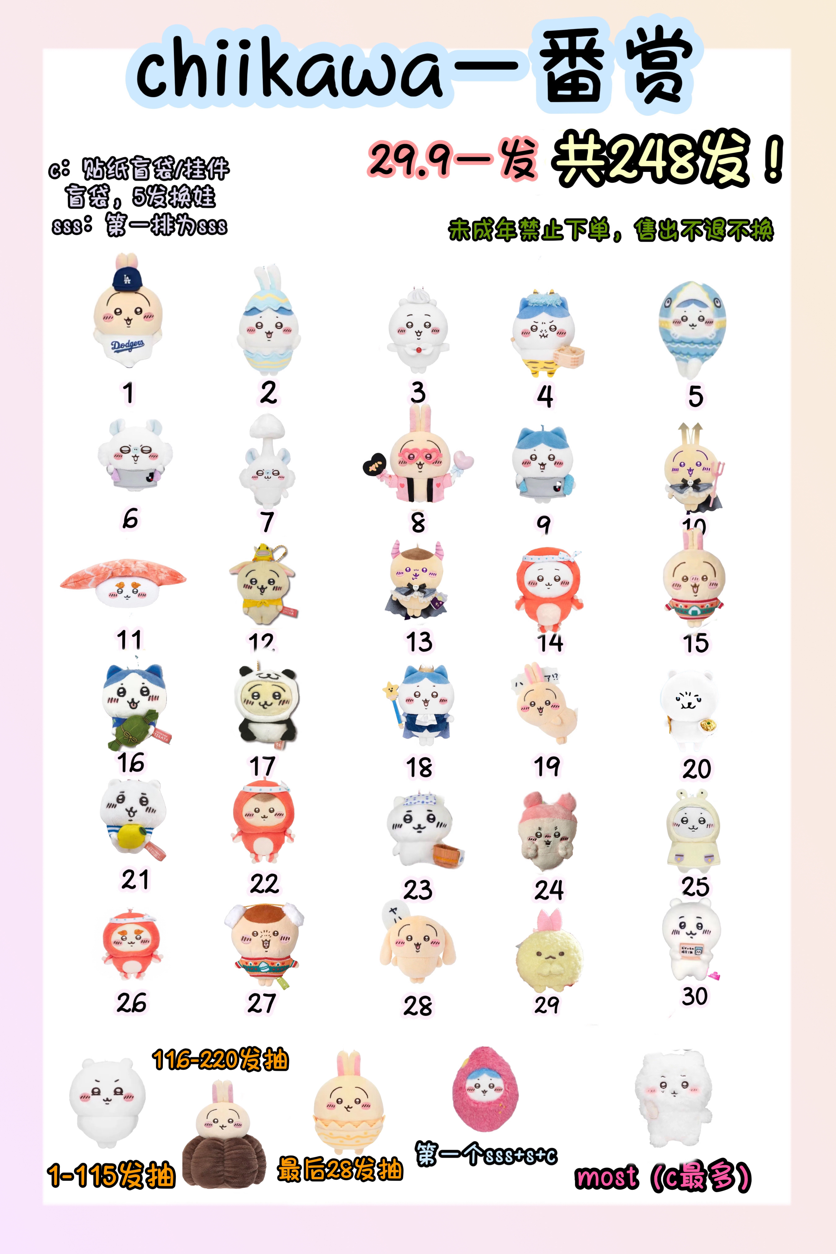 键盘的超香吉伊卡哇一番赏