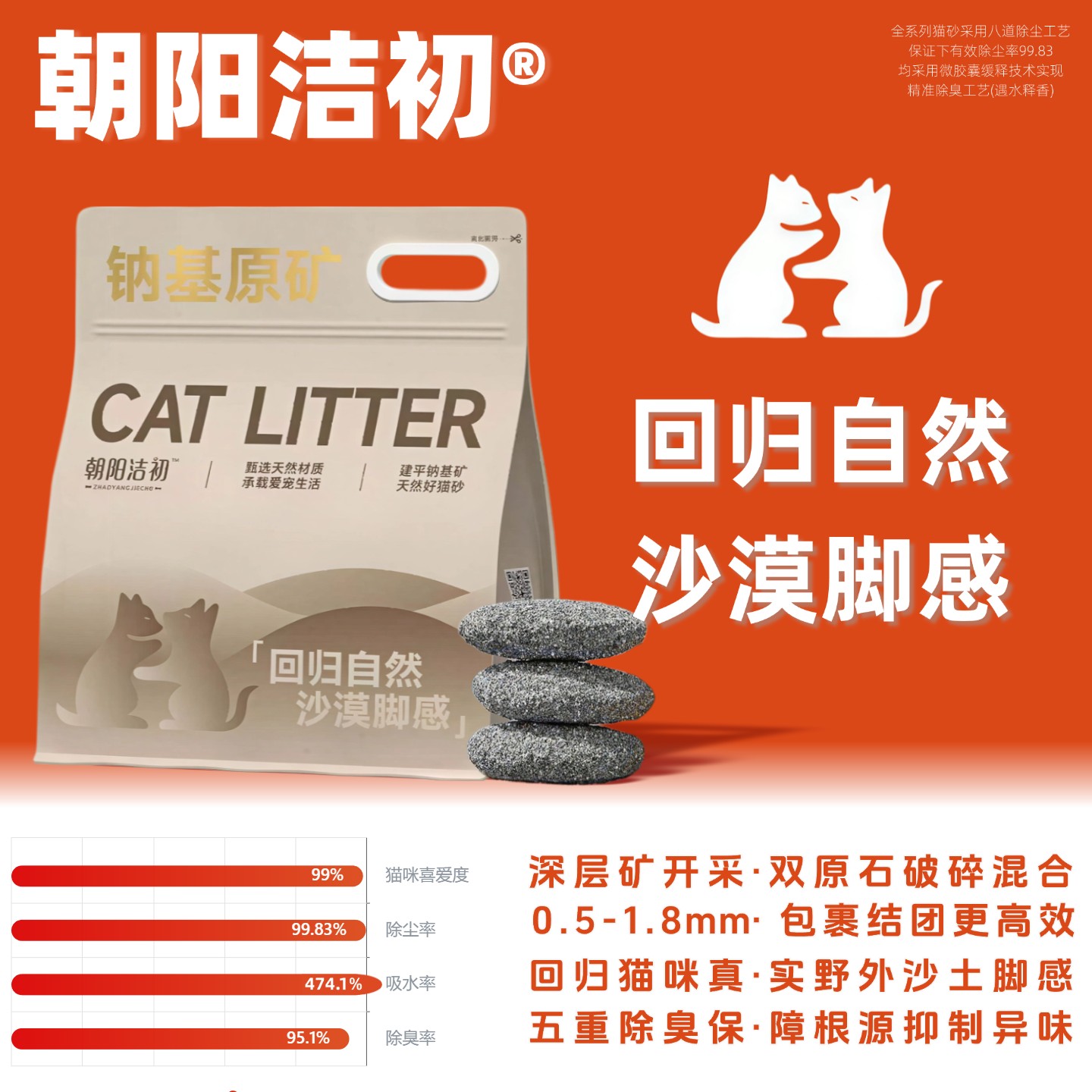 朝阳洁初双矿沙漠矿砂除臭猫砂细猫砂厚铺不沾底的猫砂幼猫猫砂