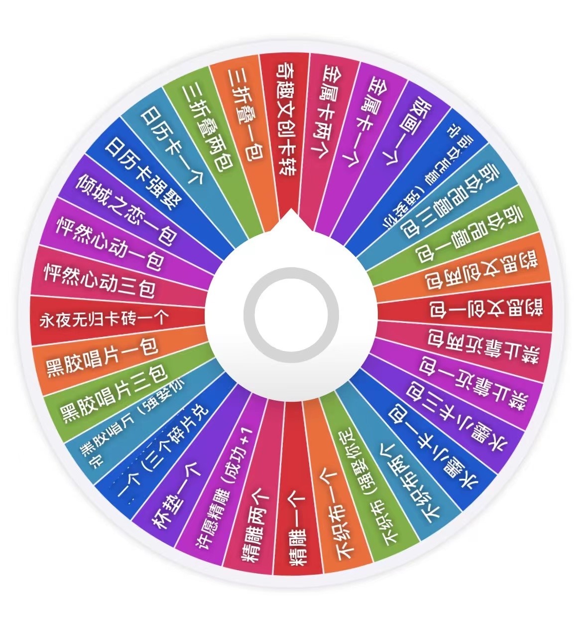 「小橙」拆盒【爱的魔力转圈圈】（收藏代拆）