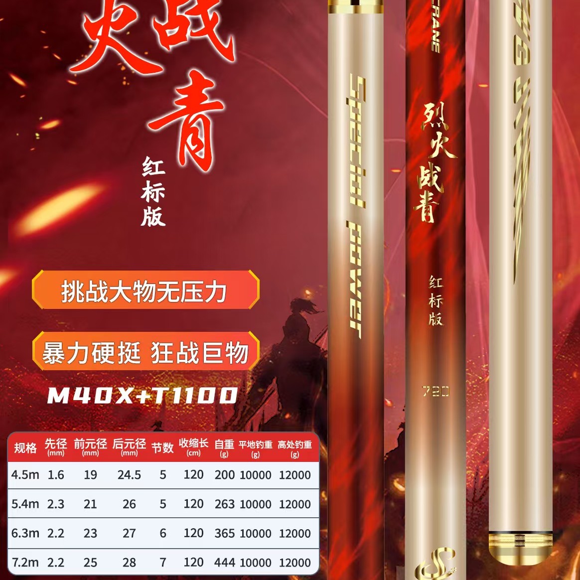 烈火战青红标版，托底钓专用