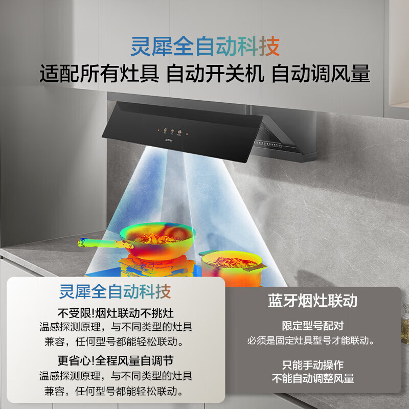 老板小黑镜L1P超薄平嵌29m³大吸力灵犀全自动油烟机