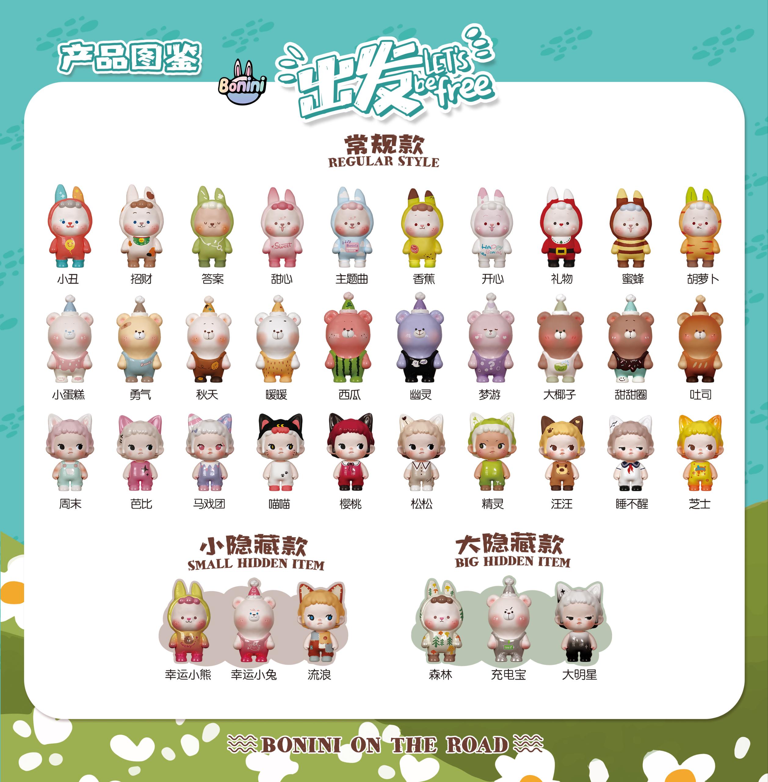 （拆盒）不二新品Bonini-出发系列萌粒盲袋