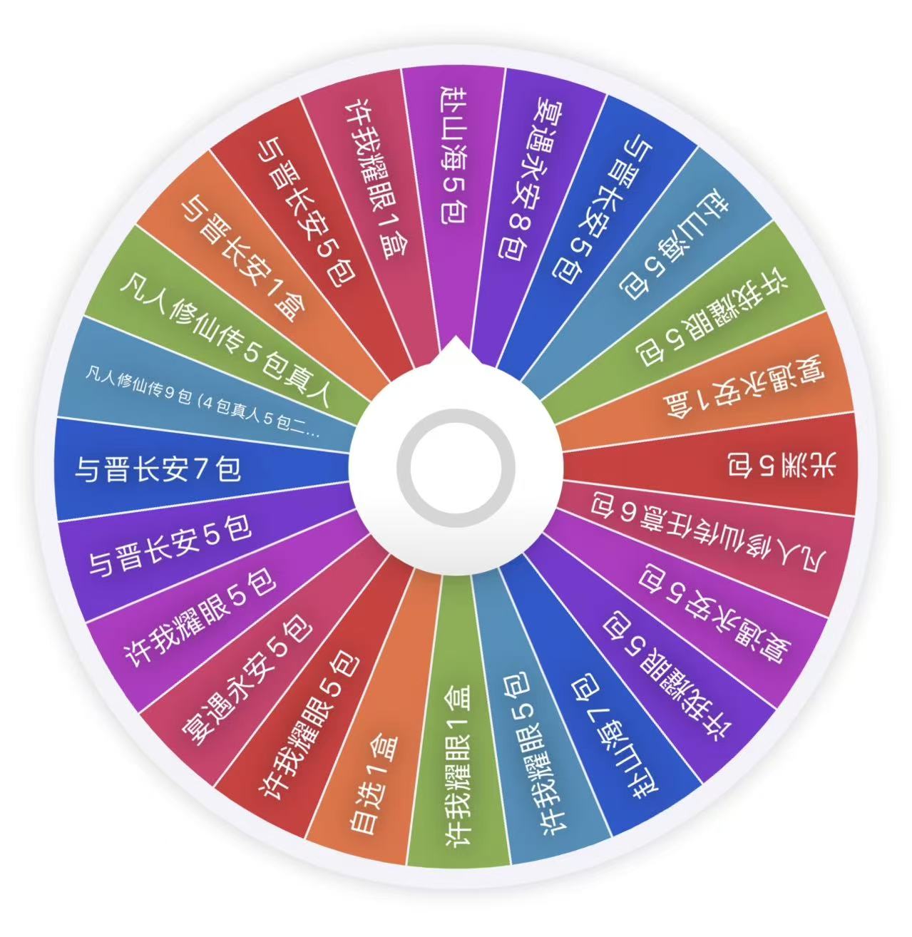 【羊羊】【混池转盘】逆爱/光渊/海与风/凡人修仙传/与晋长安/许我