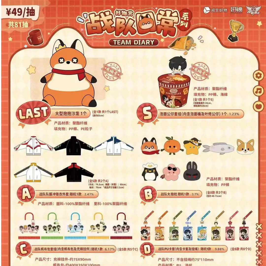 【全职高手】战队日常系列好物赏阅文好物