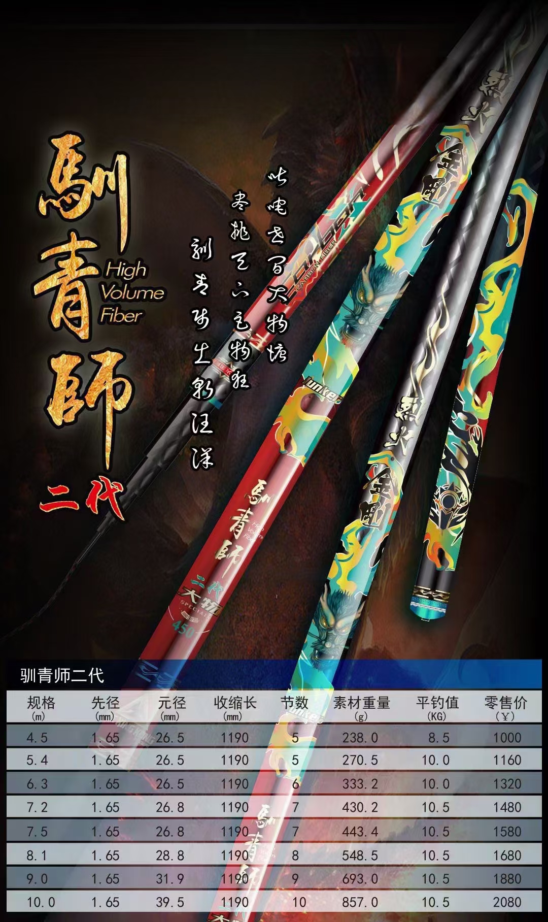 鱼栖林驯青师二代大物竿碳素钓鱼竿青草鲟鱼大物竿手杆超硬台钓