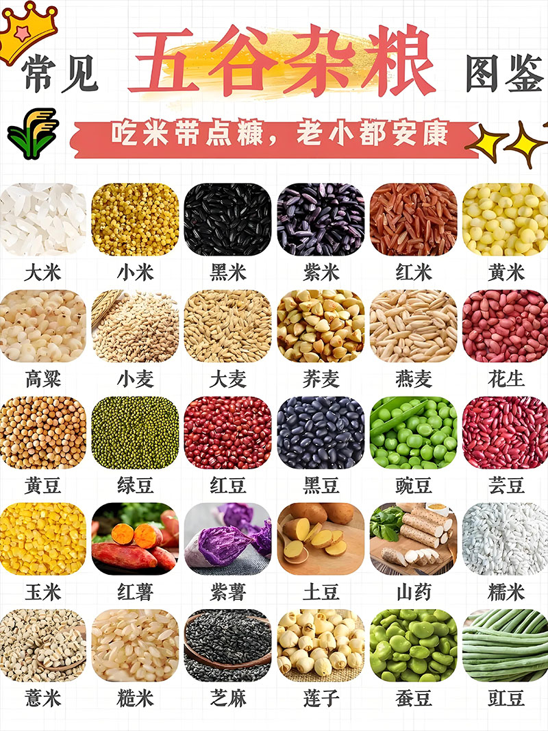 【苗寨飞龙赶集】五谷杂粮大米大豆绿豆黄豆 红薯粉 现称现卖改价链