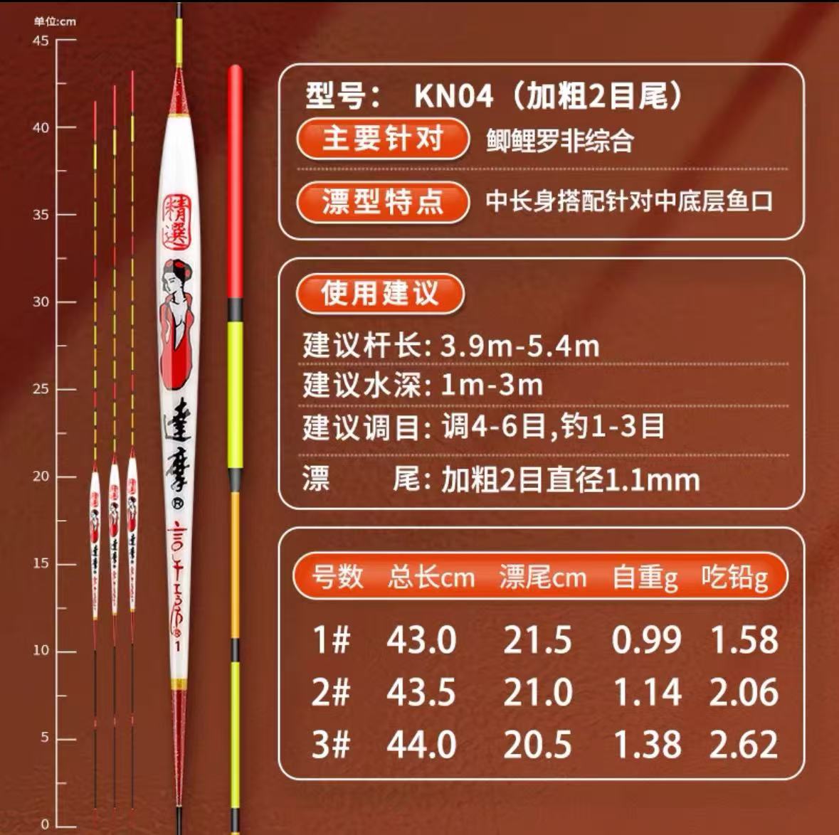 KN04女摩轻口鲫鱼孔雀羽底钓综合