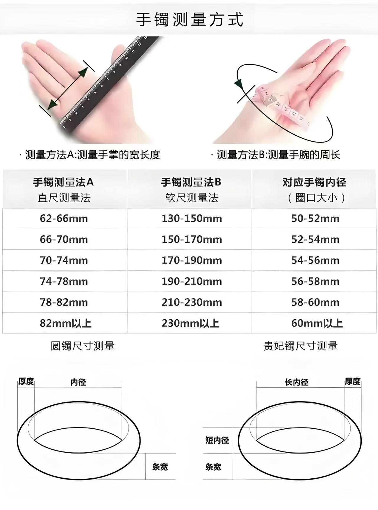 肥君说翠手围测量教程/勿拍