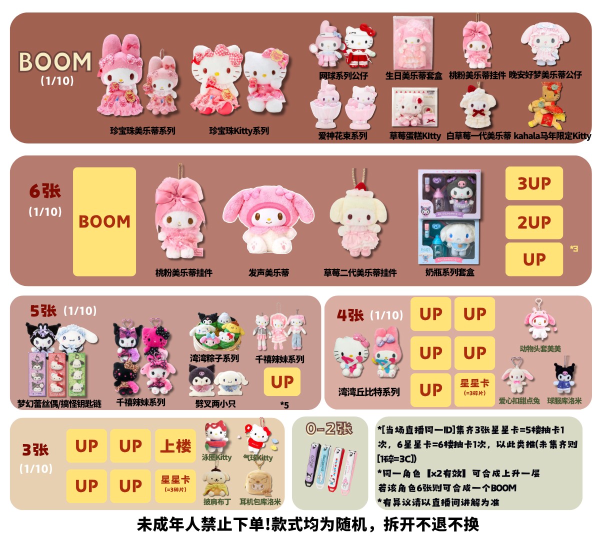 【三丽鸥】DDP2.0 香港漫展限定婚纱系列 埃及系列 潮玩挂件