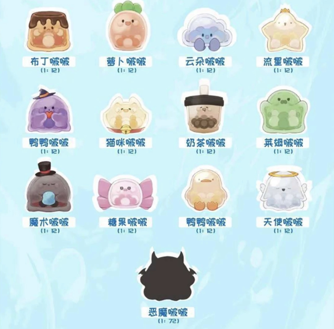 初一十五-是啵啵啊萌粒盲盒
