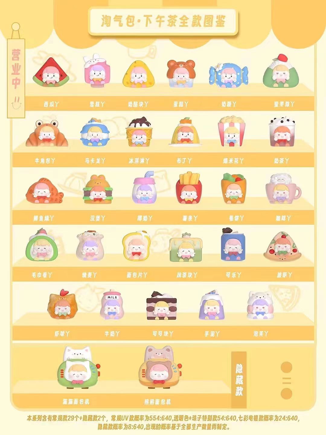 【小萌粒代拆】正品淘气包下午茶丫萌粒潮玩盲盒