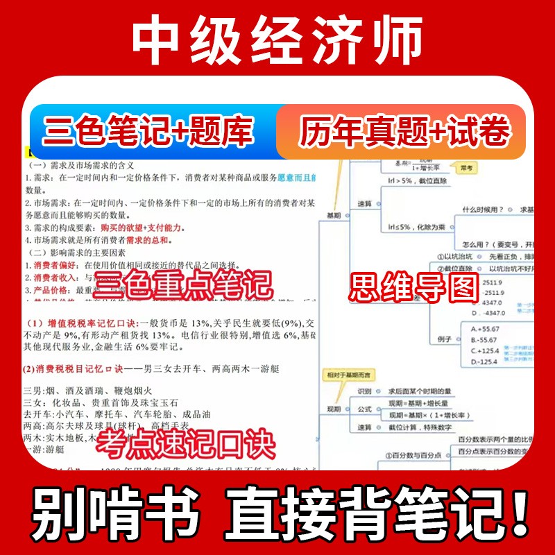 2025初中级经济师网课三色笔记历年真题题库思维导图人力资源财税