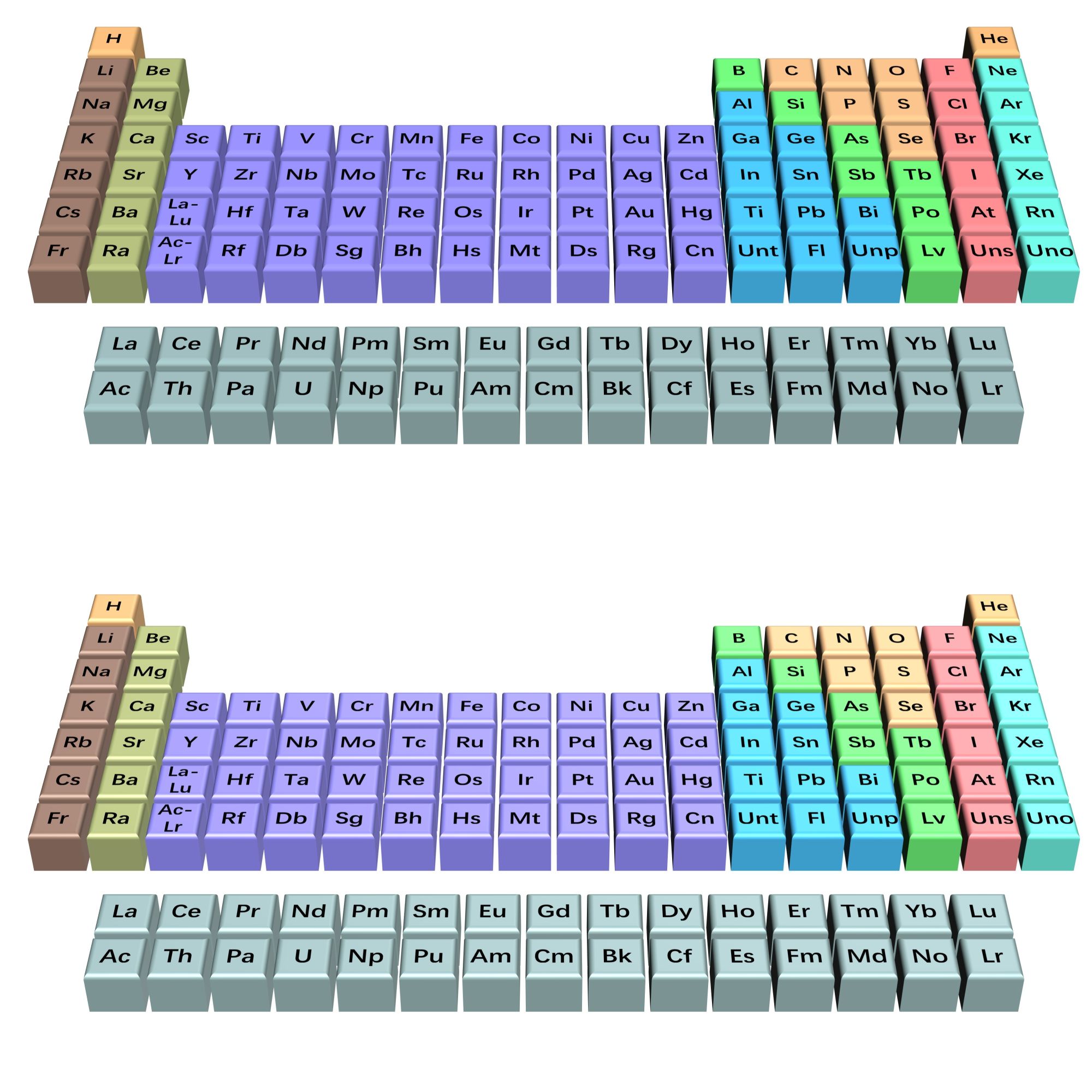 元素周期表-PPT教程-素材可编辑-可调节元素高度