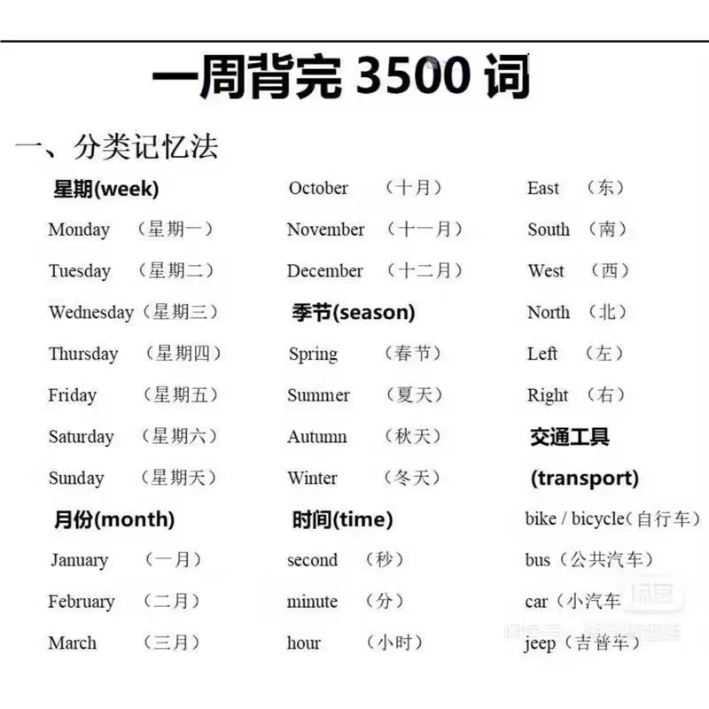 7天背完3500词字迹清晰中英文分类可以快速办公记忆学霸必背周边