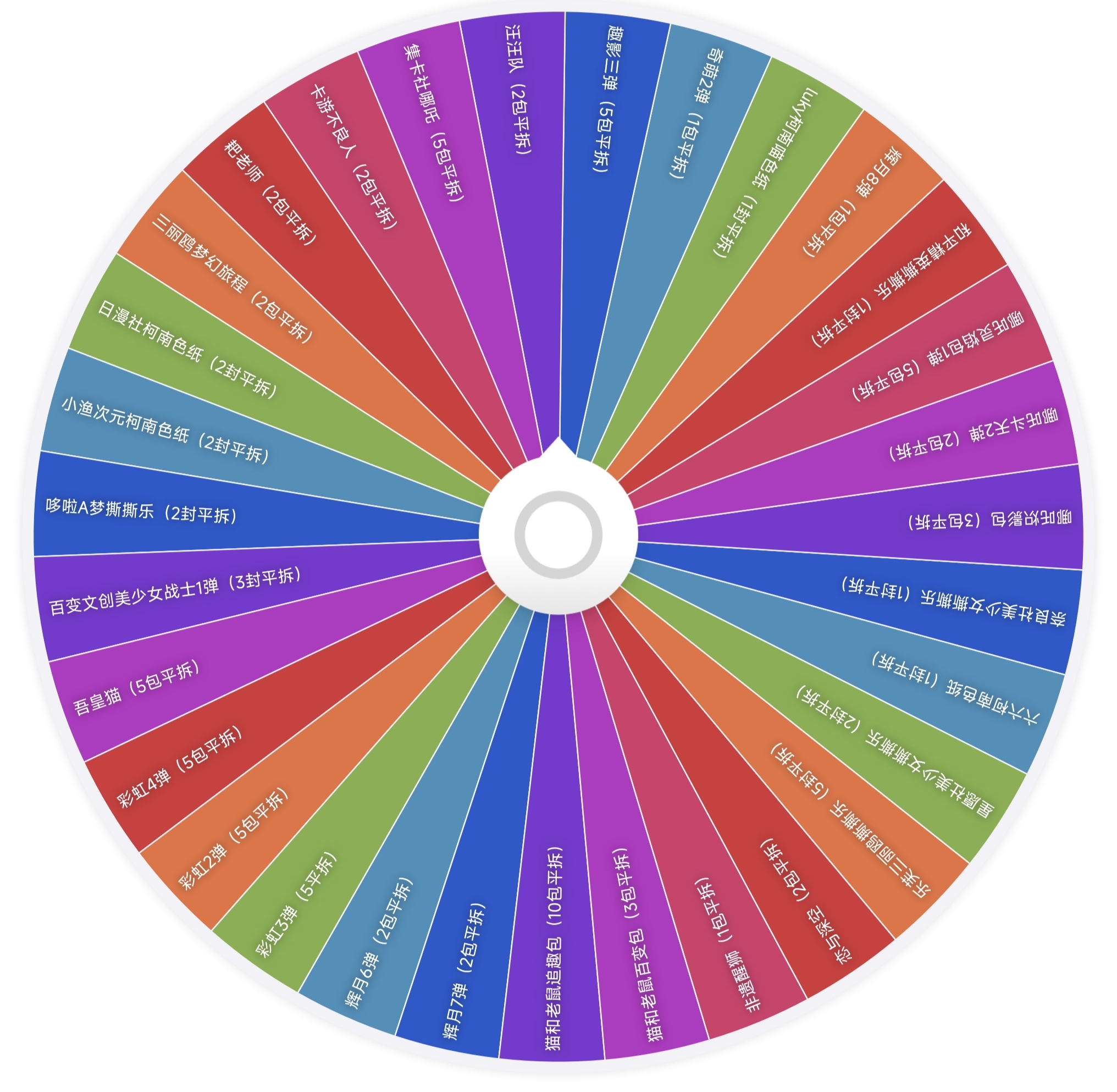 【刺包】多IP转盘有兑换Ip大乱斗—收藏盲盒