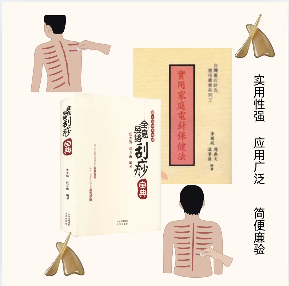 【现货】简单刮放痧宝典稀有实用的强简单廉验