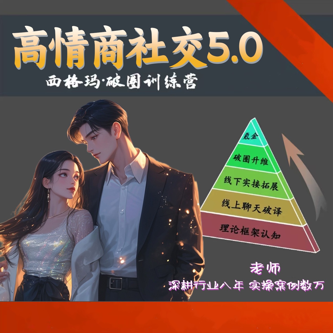 必牵手高情商社交提升